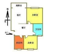 罗泾二手房房价