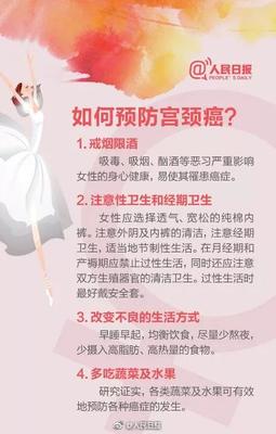 子宫和宫颈的区别