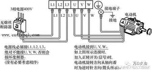 端子图是什么