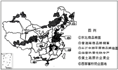 我国农业有什么之称