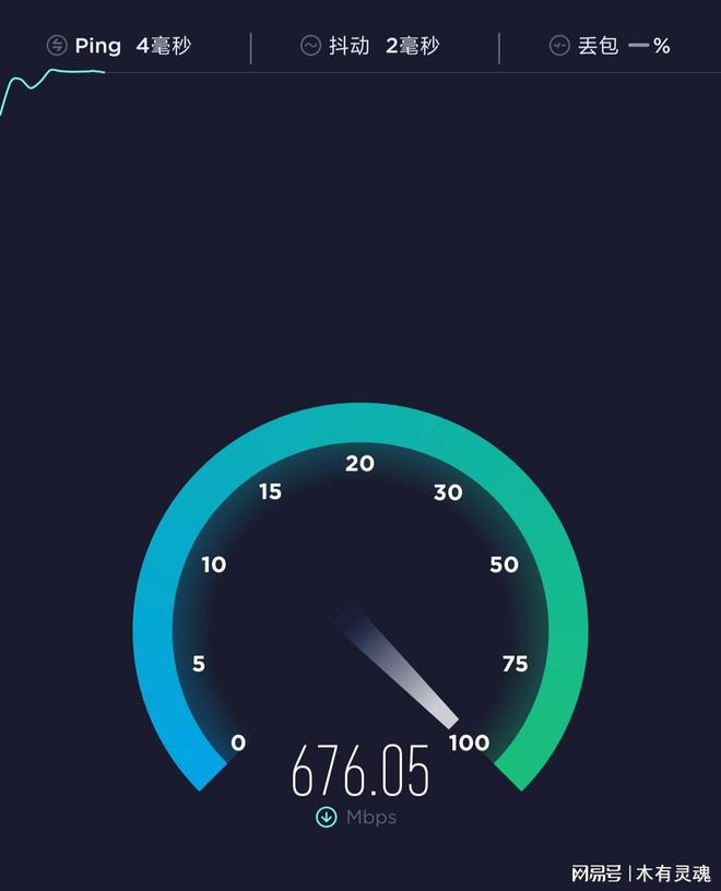 速率什么意思