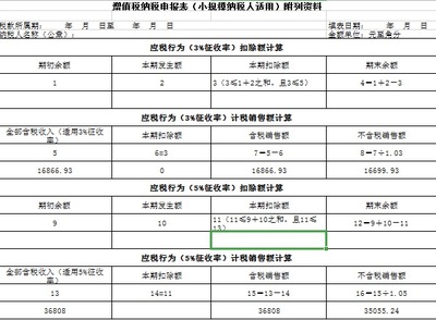 物业费要交税吗
