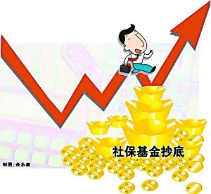 买5万基金一年赚多少钱