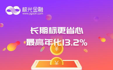 爱前进贷款叫什么