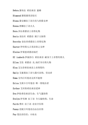 英文名意义