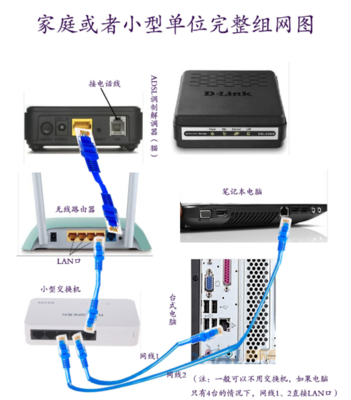 路由器和交换机的区别