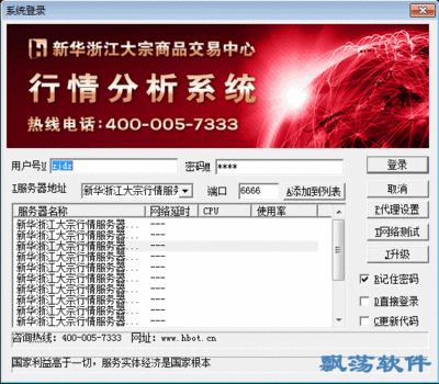 行情分析系统软件