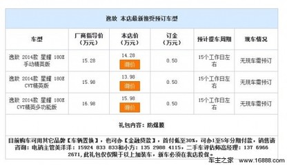 贷款百分之0.5是多少