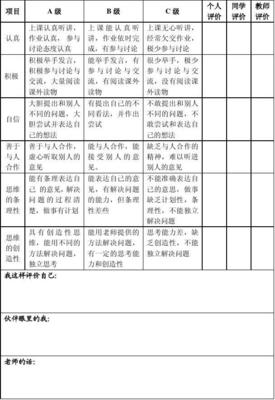 学生生活评价怎么写