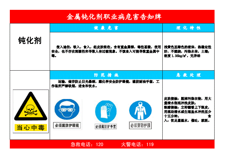 箱包厂职业病危害因素识别
