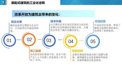 桁架结构的安全性评估标准(桁架结构安全性评估的几个关键标准) 结构地下室设计 第2张 桁架结构的安全性评估标准(桁架结构安全性评估的几个关键标准) 结构地下室设计 第2张