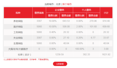 个人缴纳社保多久收益