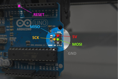 arduino中IDE的编程器是什么