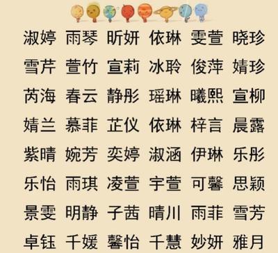 依琳名字的寓意