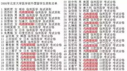 三个字国家名字大全