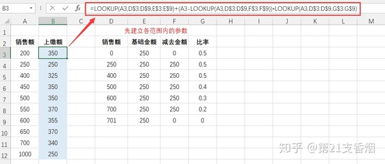 需求函数公式计算公式