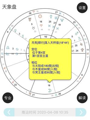 4.12什么星座