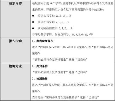 加固工程设备配置指南(冬季施工质量控制要点) 结构工业装备设计 第2张 加固工程设备配置指南(冬季施工质量控制要点) 结构工业装备设计 第2张