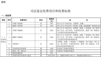 工程造价司法鉴定收费标准