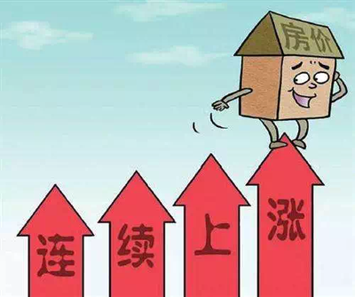 买房房价