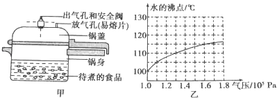 厨房通风换气孔