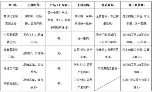 威力通娱乐开户使用环保墨水进行食品包装标识