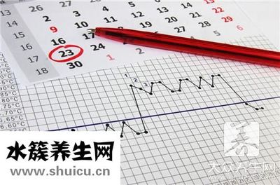 排卵期可以热敷肚子吗