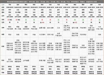 2017年9月19日农历是多少