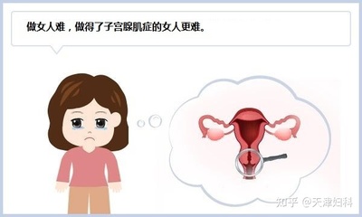 月经过多久容易怀孕