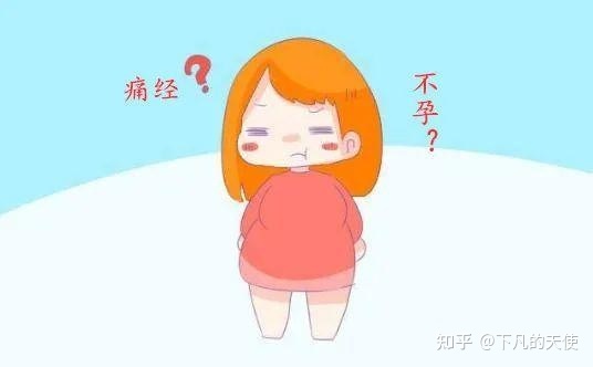 痛经会不会影响怀孕