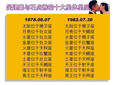 1978年什么星座