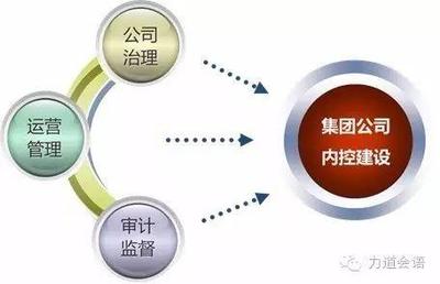 子公司独立法人