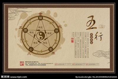 五行谁克谁