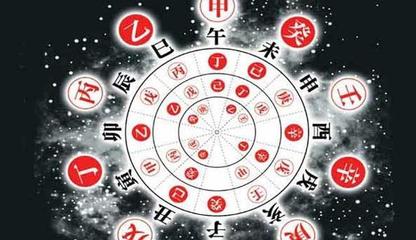 属虎五行