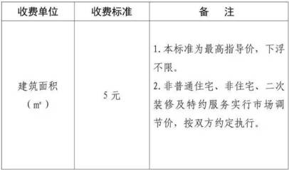 装修建筑垃圾收费标准
