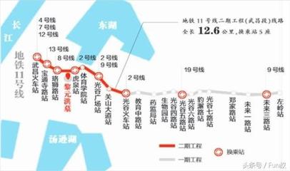 武汉东湖附近房价