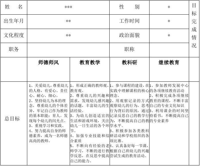 幼儿园老师个人目标怎么写
