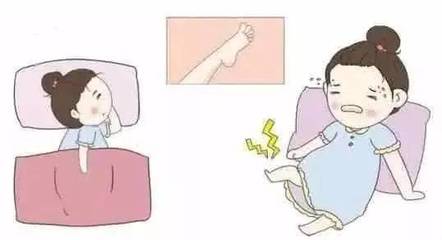 孕妇为什么会脚抽筋