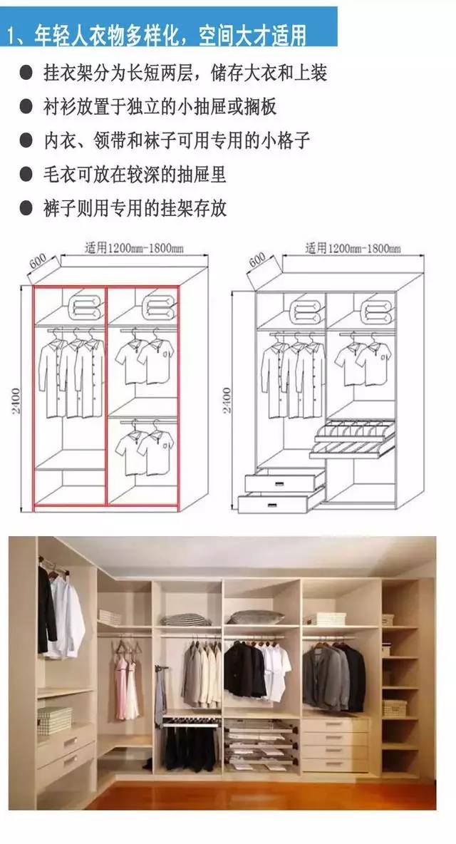 大衣柜标准尺寸是多少