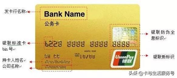 信用卡什么叫票据还款