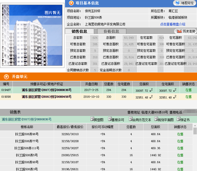 房子的名称