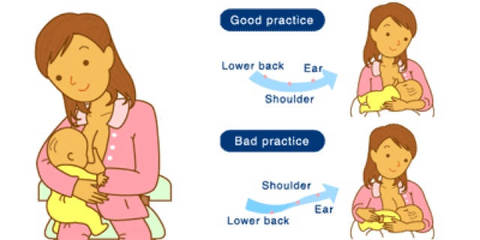 哺乳能减肥吗