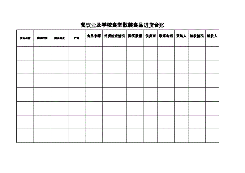 农业进货台账怎么做表格