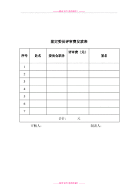 评审费