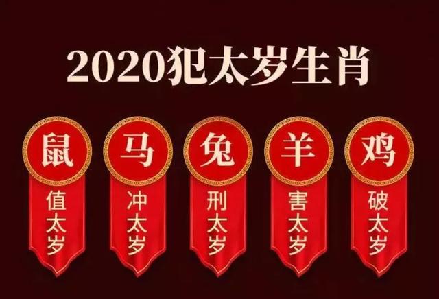 2020年犯太岁生肖