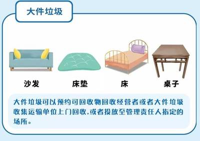 装修垃圾包括哪些