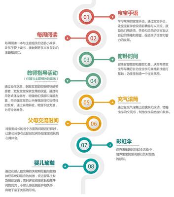 9个月宝宝早教课程内容
