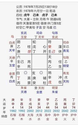 阴历六月二十八是什么星座