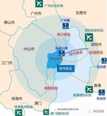横琴新区房价