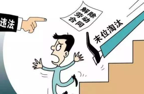 员工劳动纪律